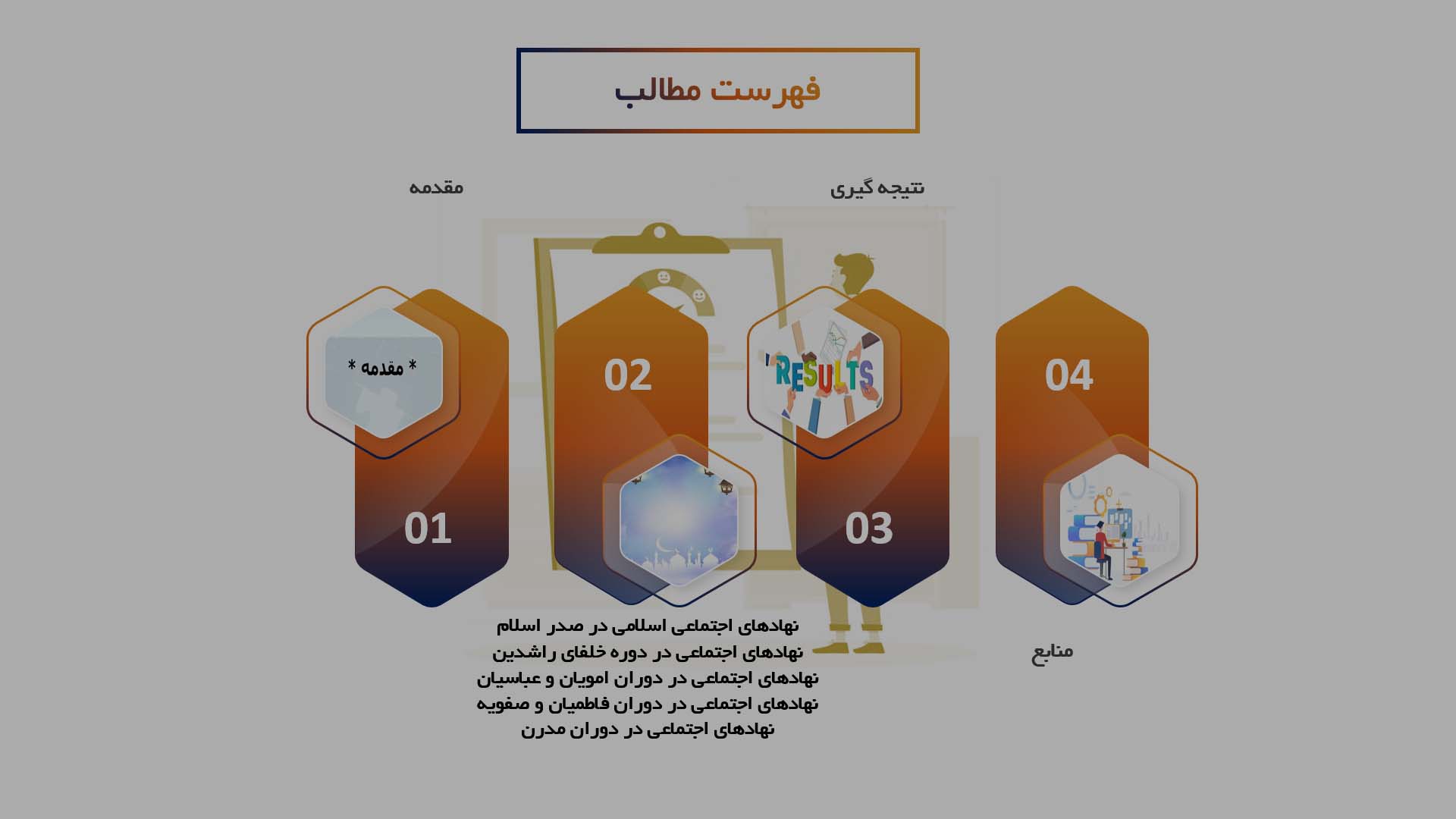 پاورپوینت در مورد تاریخچه نهادهای اجتماعی اسلامی